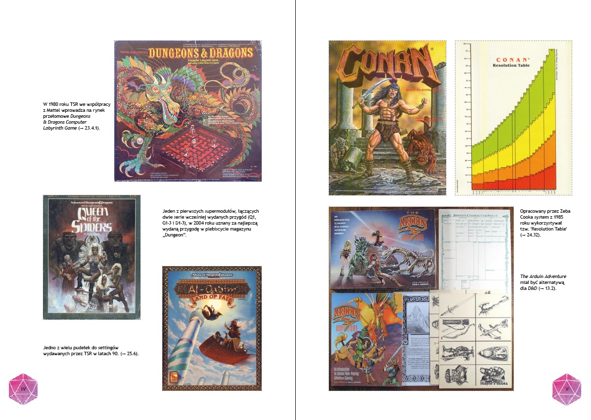 Przykładowe strony z książki z okładkami starych gier